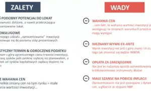 Fundusze inwestycyjne czy warto? Kluczowe zalety i wady inwestycji