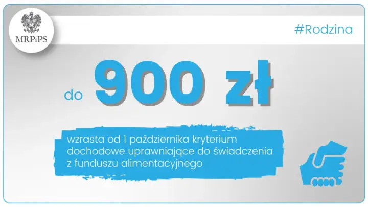 Fundusz alimentacyjny – co wlicza się do dochodu? Zaskakujące fakty!