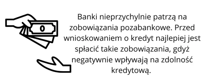 Czy Plus Bank widzi chwilówki? Odpowiedź na ważne pytania dotyczące pożyczek.